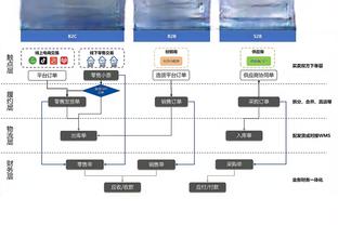 beplay体育下载链接截图3